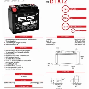 Okazja Akumulator bezobsługowy BS Battery BTX12 (FA) [zalany]